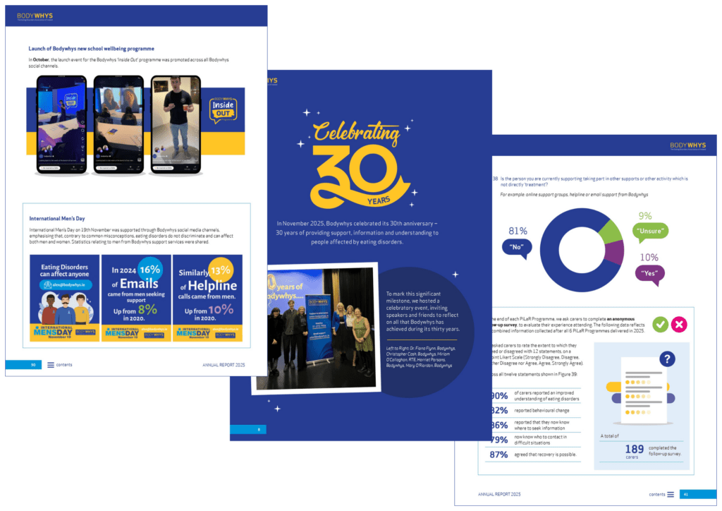 Bodywhys Annual Report 2025